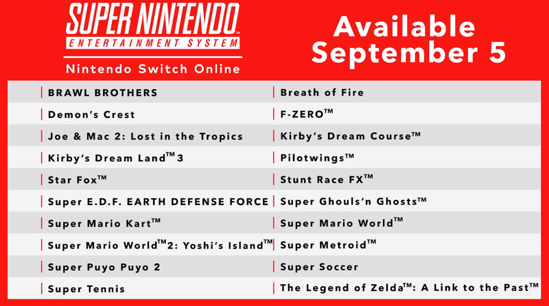 Illustration for article titled Super Nintendo Games Are Coming To Switch For Online Subscribers